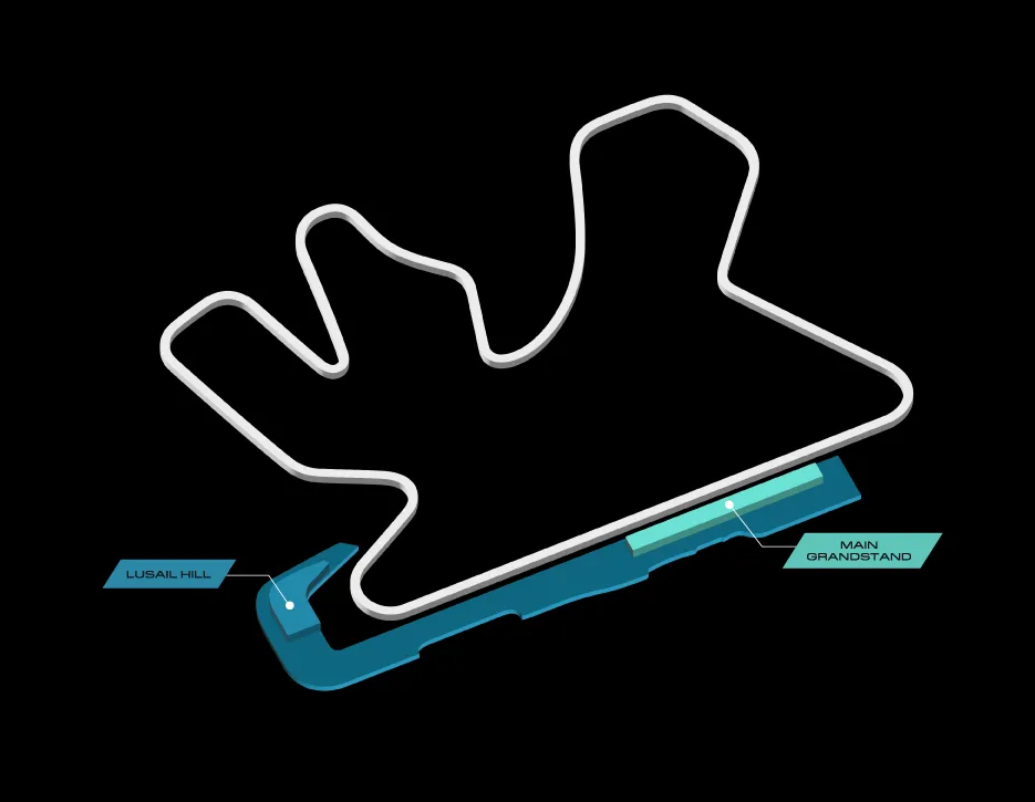wec mg